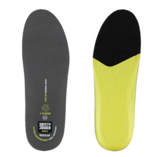 Esd insoles deals