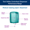 Picture of Tork Reflex Single Sheet Dispenser, White/Turquoise